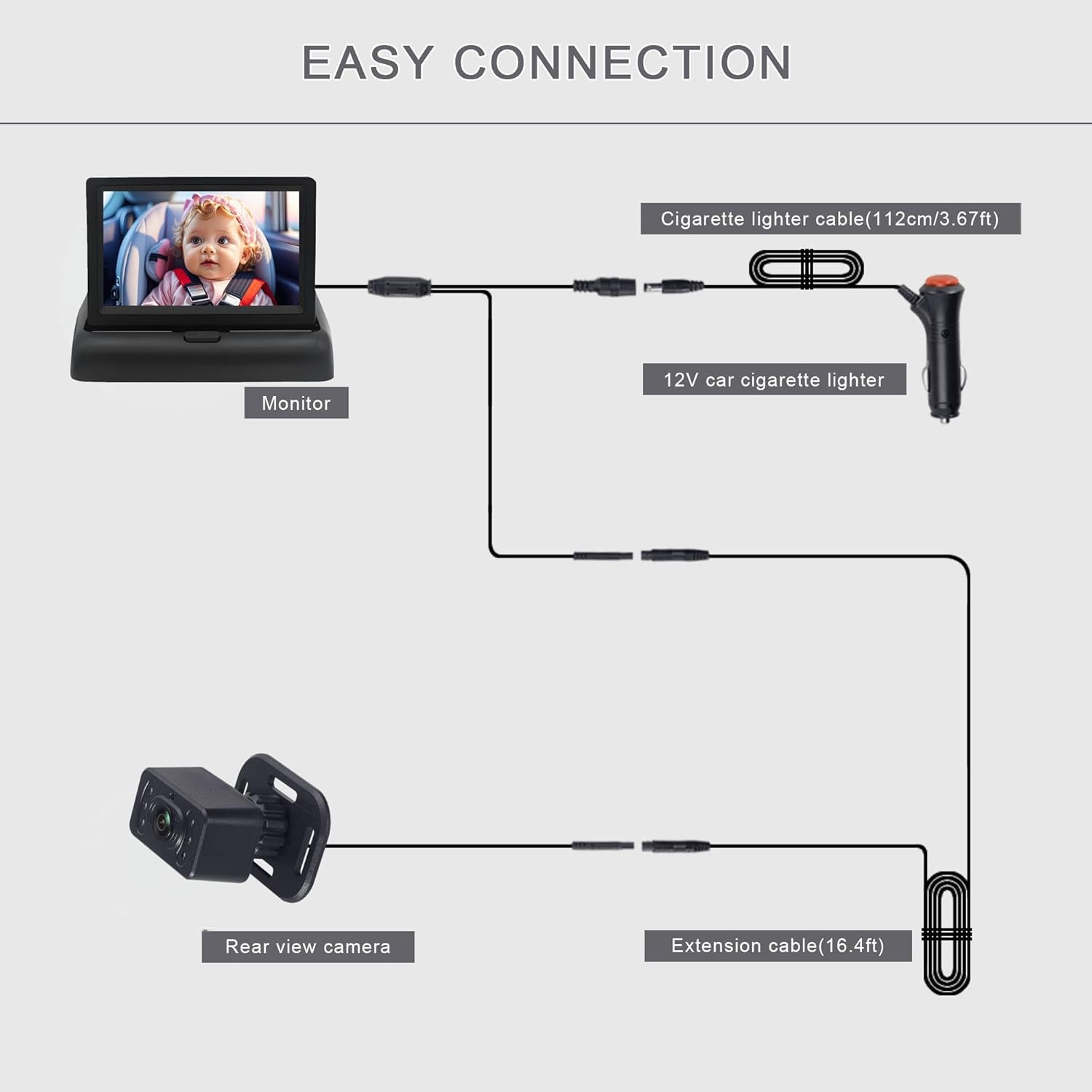 Baby Car Camera for Backseat-HD 720P 4.3 inch Monitor with Night Vision, 360° Rotation, 150° Wide View Angle. Protects Your Baby’s Eyes.Rear-Facing Backseat Camera for Kids, Infants, and Newborns KB45