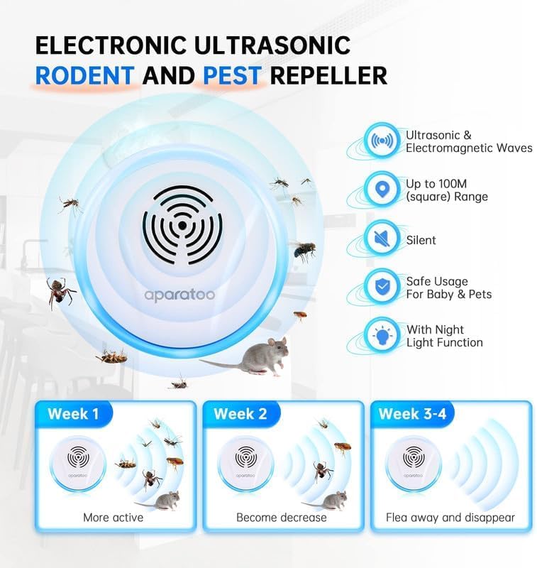 Tiptop Home Ultraschall-Schädlingsbekämpfer – 6 Stück Set Gegen Mäuse, Mücken, Insekten (für Innenräume)