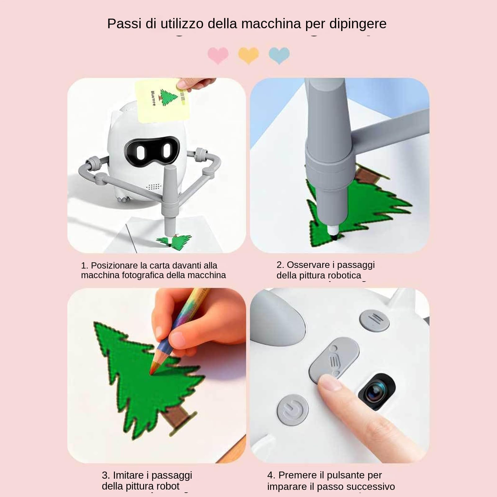 Robot De Dibujo para Niños Materiales Interactivos Educativos Inteligentes | Proyector De Doodle De Descubrimiento Para Aula Hogar Parque Tiempo En Familia Exterio