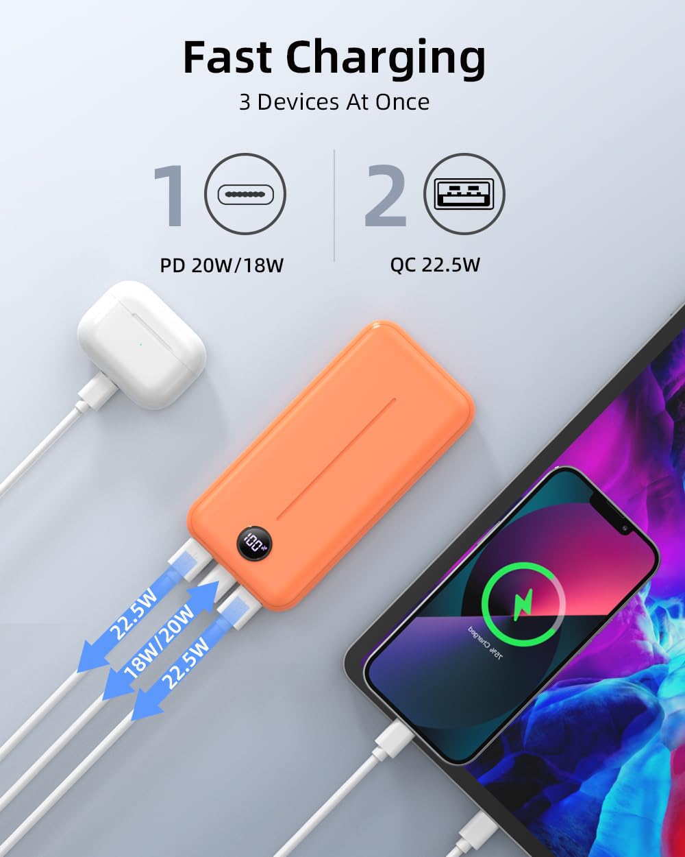 Power Bank 22.5W, Ultra Sottile & Leggero Powerbank PD USB C Ingressi&Uscite Ricarica Rapida con Display LCD 13800mAh, 3 Porte Caricatore Portatile per iPhone 15 14 13 12 Pro Max Samsung Huawei etc