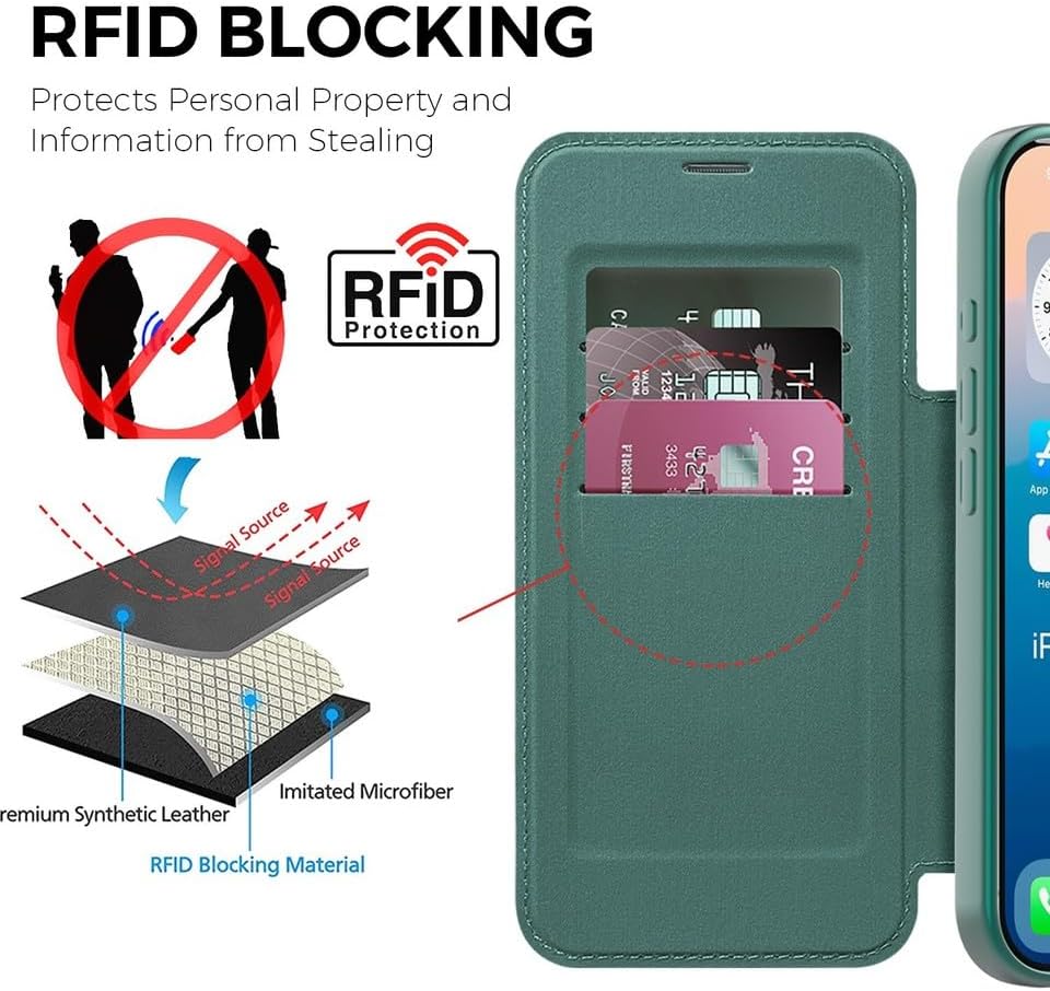 case Compatible with for iPhone 17 Air (Color: Titanium Gray) – Case RFID Magnetic Leather Wallet Flip silicon Case