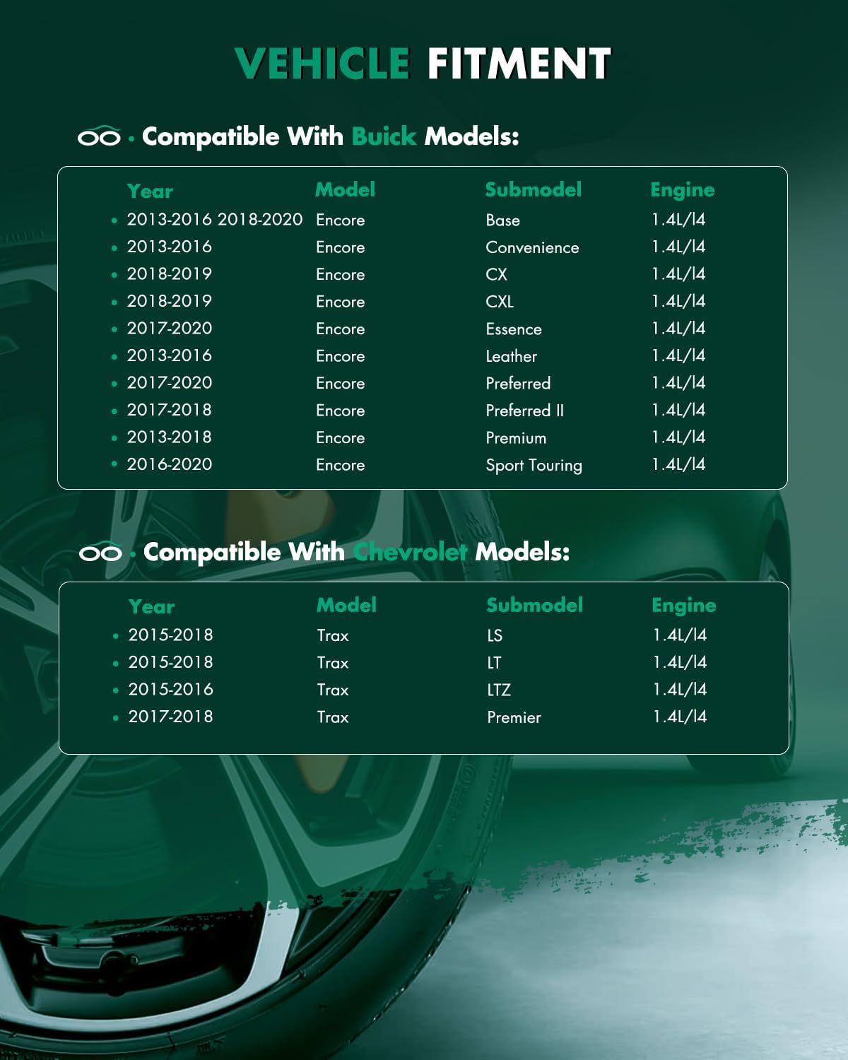 CV Axle Shaft Assembly Front Right For Buick Encore 1.4L,For Chevrolet Trax 1.4L 2013-2020 94522005, 94522006, 94560850, 94560851,66-1617,95090838