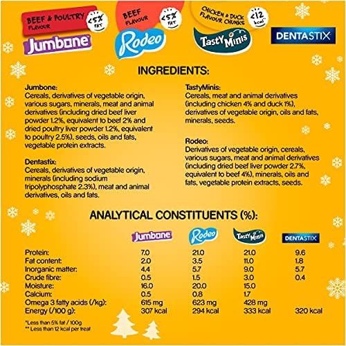 Pedigree Dog Christmas Stocking (Pack of 2)