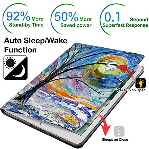 Image of DuraSafe Cases for iPad Mini 7.9 Inch 3rd 2nd 1st Gen [ Mini 3 Mini 2 Mini 1 ] A1599 A1489 A1432 A1599 A1489 A1432 MGYE2HN /A MGNR2HN /A Printed Smart PU Leather Flip Folio Book Cover - Color Emblem