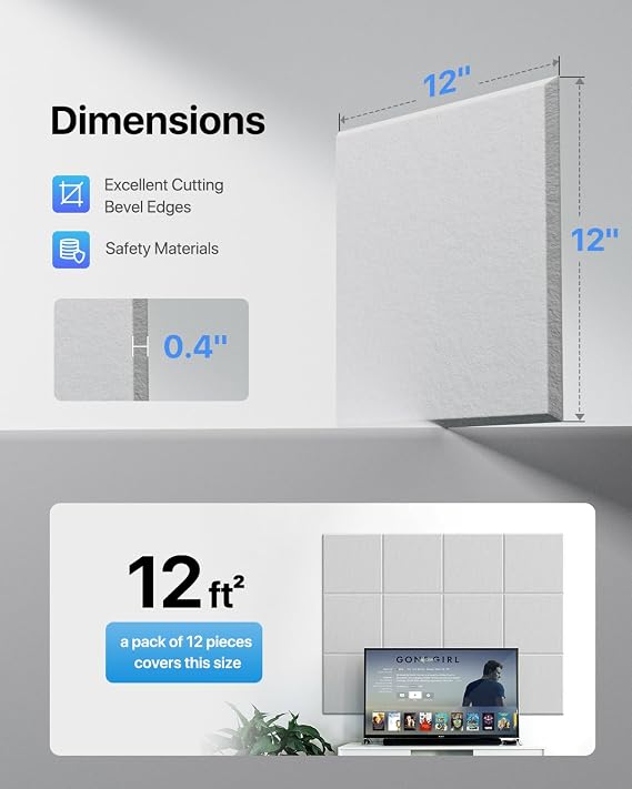 Soundsbay Sound Proofing Panels, Acoustic Panels Self-Adhesive Acoustic wall Panels, High Density Sound Panels White 18 Pack