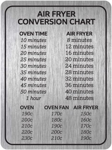 Air Fryer Conversion Chart Metal Sign - Cooking Times Temp Oven Kitchen UK Gift (RD-SIGN-AIR-A5-BRUSH)