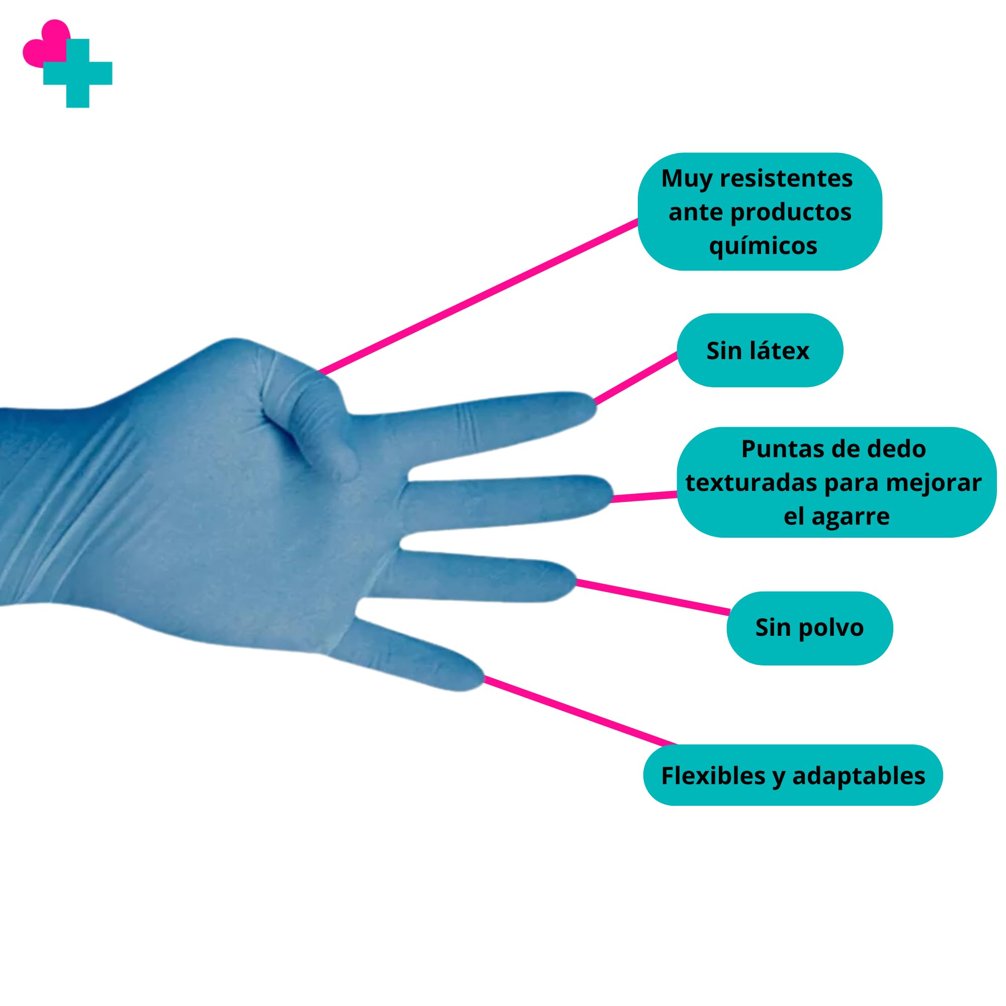 GERCARE Guantes de Nitrilo Desechables. Caja de 100 Unidades Guantes Desechables de 3,5 g de Nitrilo. Guantes de Exploración. Sin Polvo. Sin Látex. Guantes Sanitarios. (10 cajas (100 unidades), M)