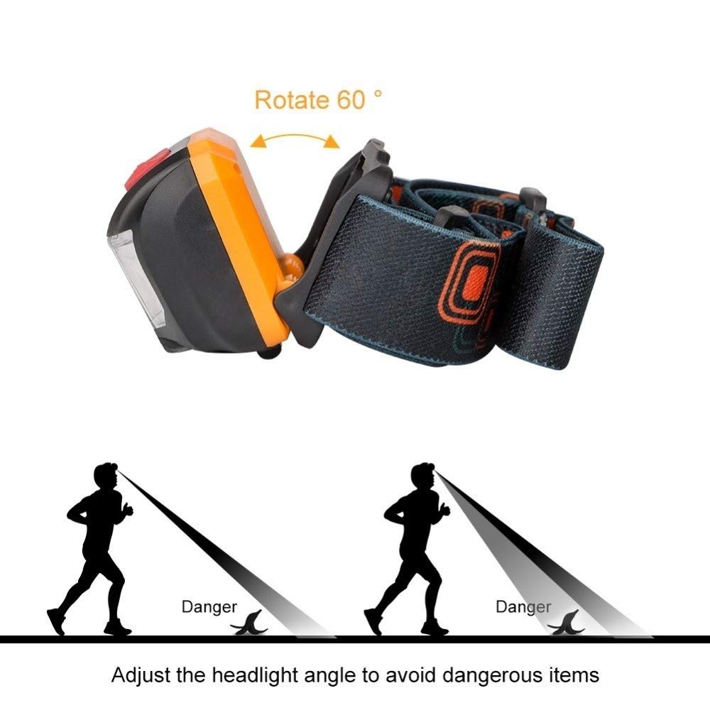 Faro A LED 4 Colori Luci Testa COB Bianco Rosso Rreen Giallo - Foto 10