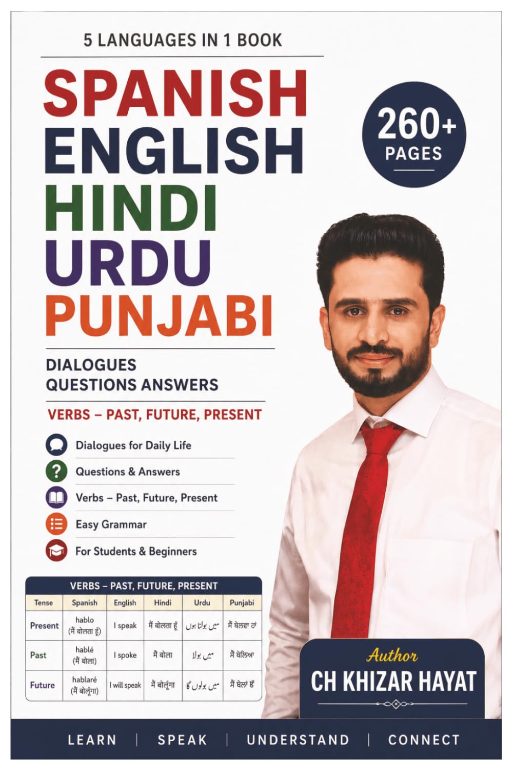 Learn Spanish in Hindi Urdu Punjabi &English