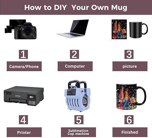 Miniatura 4 de QOMOLANGMA 36 tazas de 11 onzas que cambian de color por sublimación en blanco, taza mágica que cambia a todo color para transferencia de prensa de