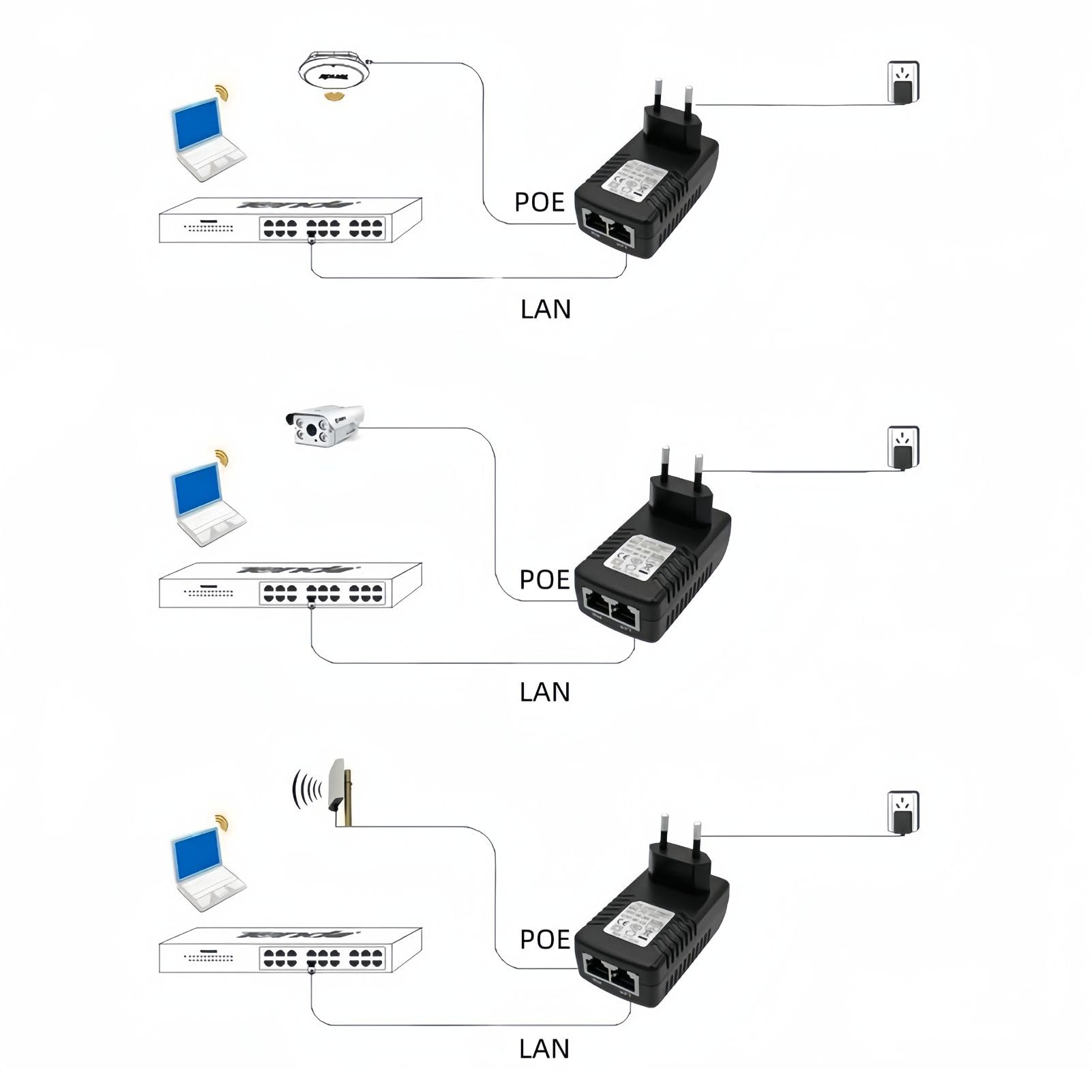 POE-Injektor 48V 0,5A - Netzteil Für IP-Kameras & WLAN Access Points Mit EU-Stecker