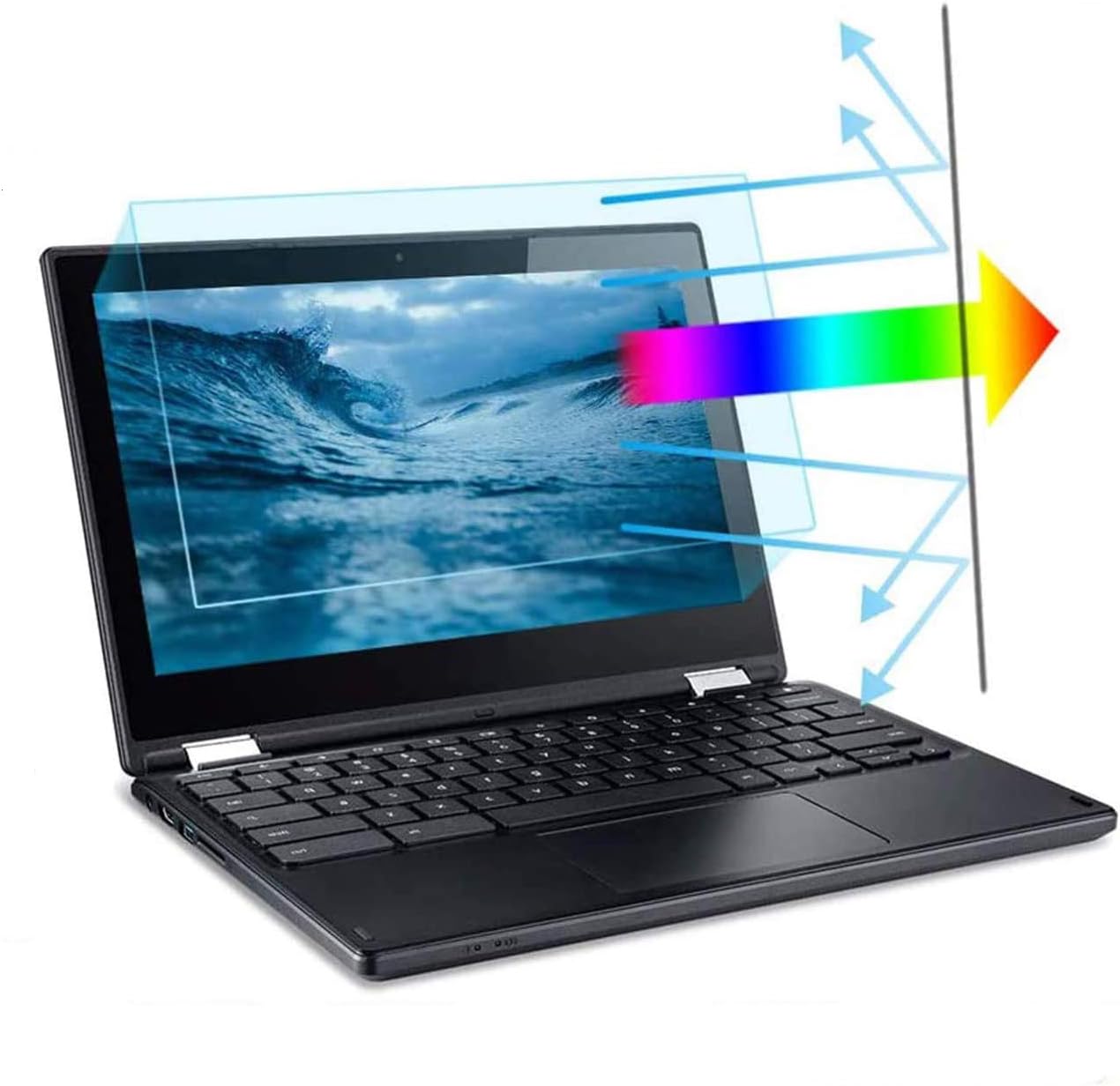 2 Pack 11.6 Inch Blue Light Screen Protector, Eye Protection Anti Blue Light & Glare Filter Film for 11.6" with 16:9 Aspect Ratio Laptop