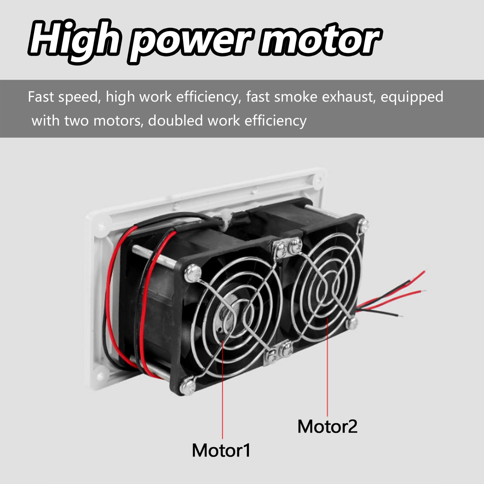 Ventola Di Scarico 12V 25W Griglia di Ventilazione per RV Camper Roulotte
