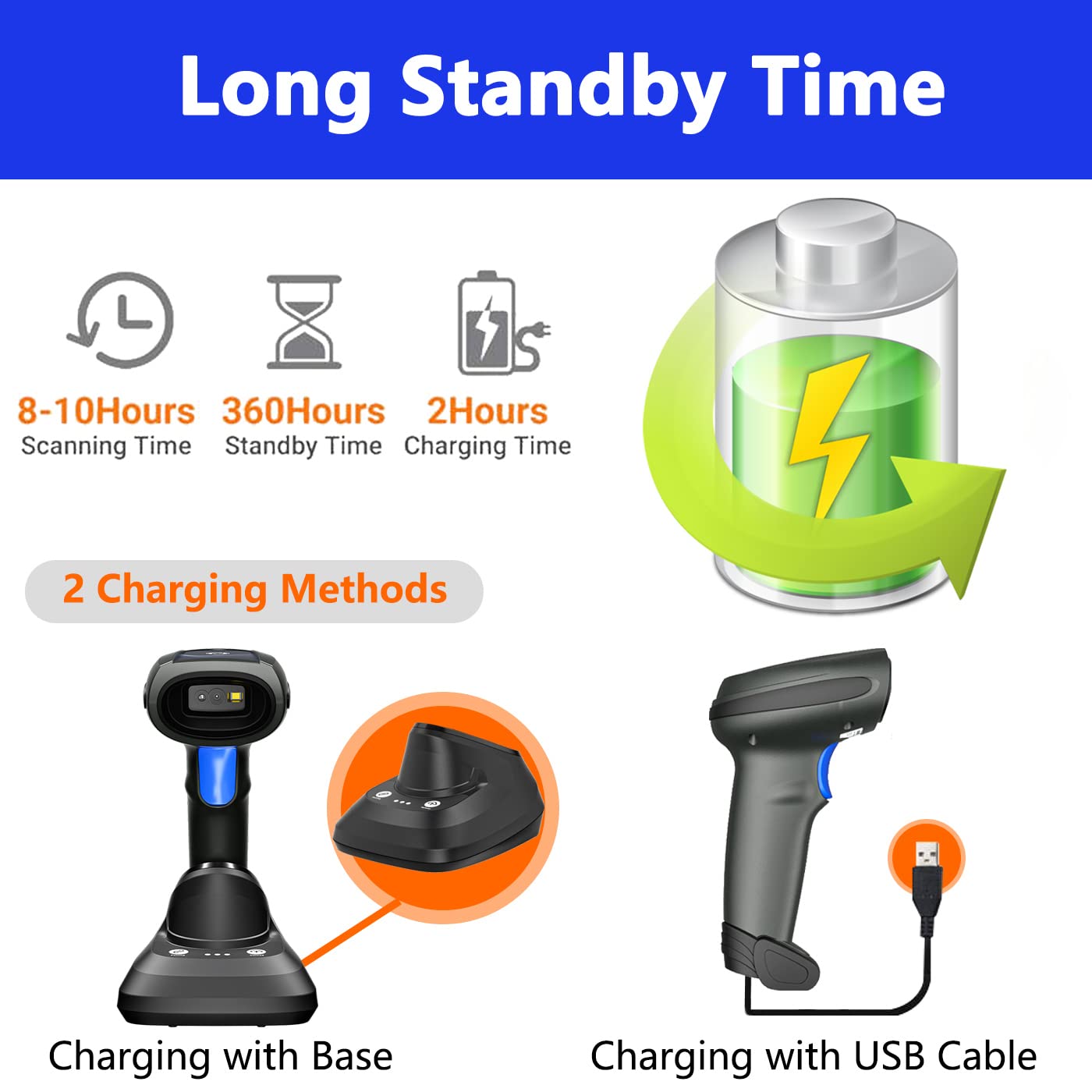 LENVII CW200 Wireless Barcode Scanner 2D Handheld Bar Code Reader QR Code Scanner USB Bar Code Scanners 2 in 1 with Charging Base use for Shop,Supermarket, Warehouse 8 61opDGvtXGL. SL1400