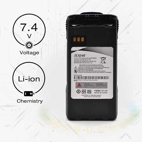Miniatura 2 de hflexgrad Paquete de 2 baterías de iones de litio de 7.4 V 2600 mAh para baterías Motorola NNTN7335, NTN9858, NTN9815, NTN9815A, NTN9851AR,