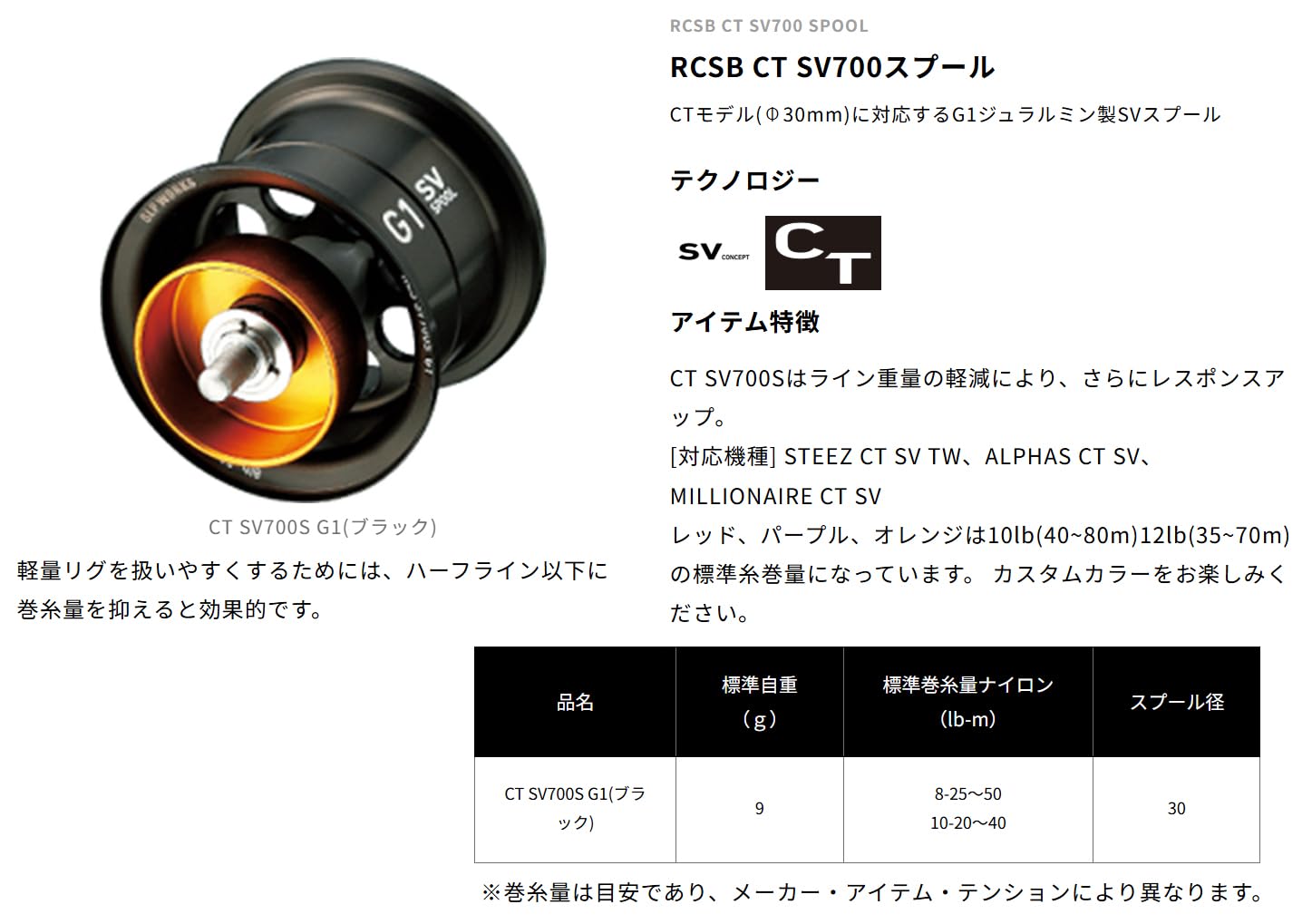(新品未使用) ダイワ RCSB CT SV700S スプール G1 ブラック 楽天市場】ダイワ RCSB CT SV700 スプール G1 ブラック SLP
