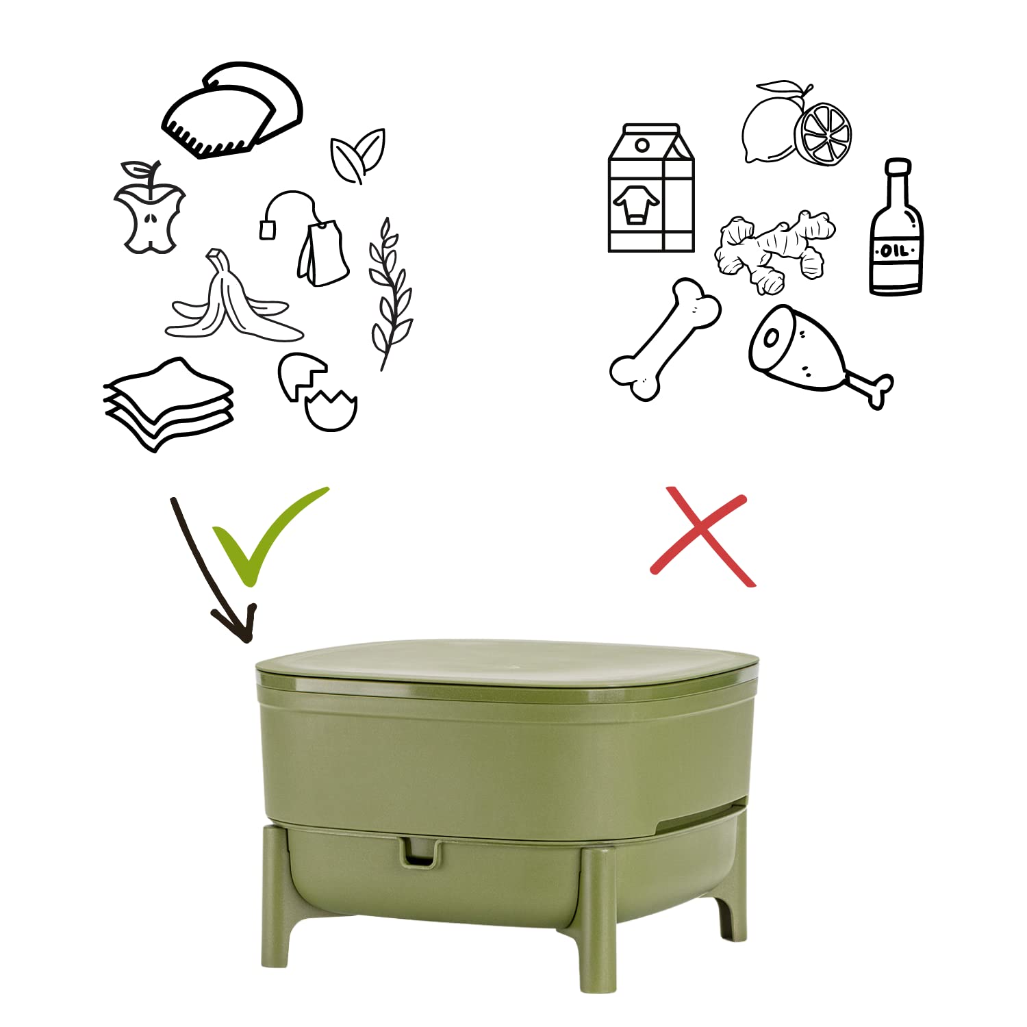 Economy Wurmkomposter für Küche und Balkon - Design Wurmkiste aus 100% Recyceltem Kunststoff - Vermicompost als Wurmfarm mit 2 Schalen - Volumen 30 Liter, grün