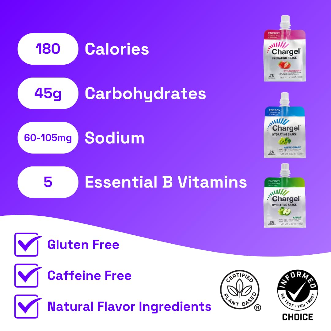 Amazon.com: Chargel Variety Value, Caffeine-Free Instant Energy