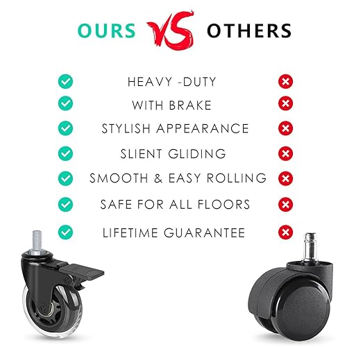 Miniatura 5 de Hirate Rueda de freno con vástago roscado de 38"-16UNC, ruedas de rodamiento con bloqueo de 3 pulgadas con tuercas de bloqueo de brida para sillas