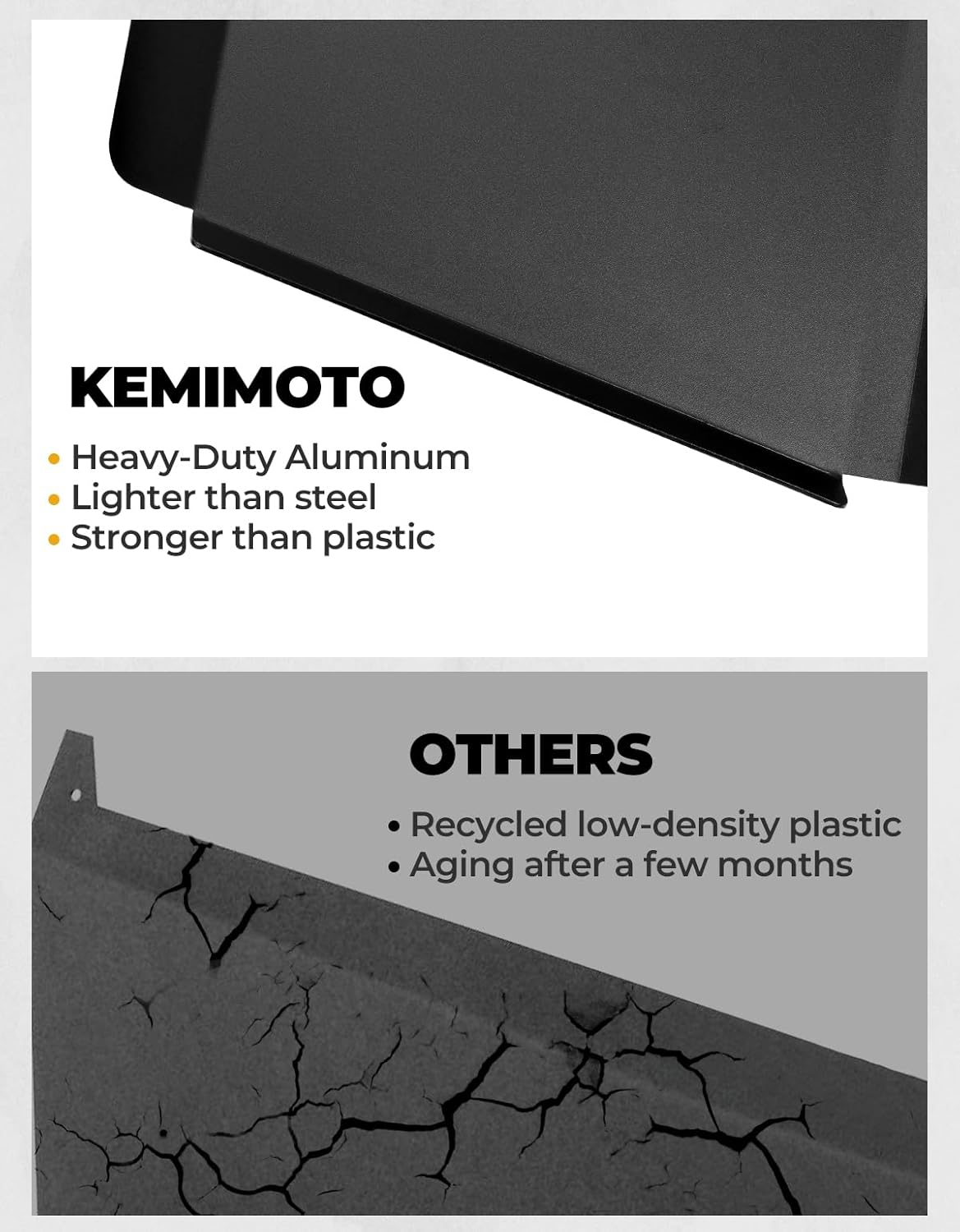 Comparison of KEMIMOTO heavy-duty aluminum roof material versus recycled low-density plastic