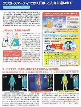 Amazon.co.jp: スマーティ F4-NX型 まっすぐスライダー付