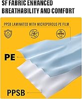 Vista 3 de Traje de material peligroso desechable Traje de pintores de cuerpo completo en 7 tamaños con múltiples especificaciones para hombres y mujeres