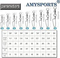 Vista 6 de AMYSPORTS Eslabones giratorios de alta resistencia para pesca - Cojinetes de bola de acero inoxidable - Pesca en agua salada y agua dulce