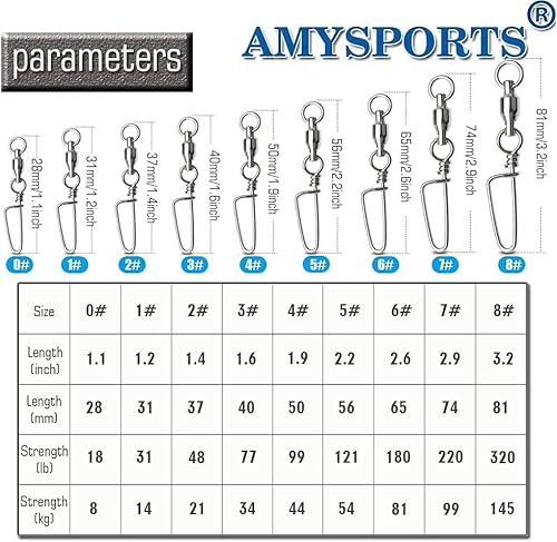 Miniatura 8 de AMYSPORTS - Cojinete con punta de rótula para pescar de alta resistencia e inoxidable, junta de rótula resistente a la corrosión para pescar en agua