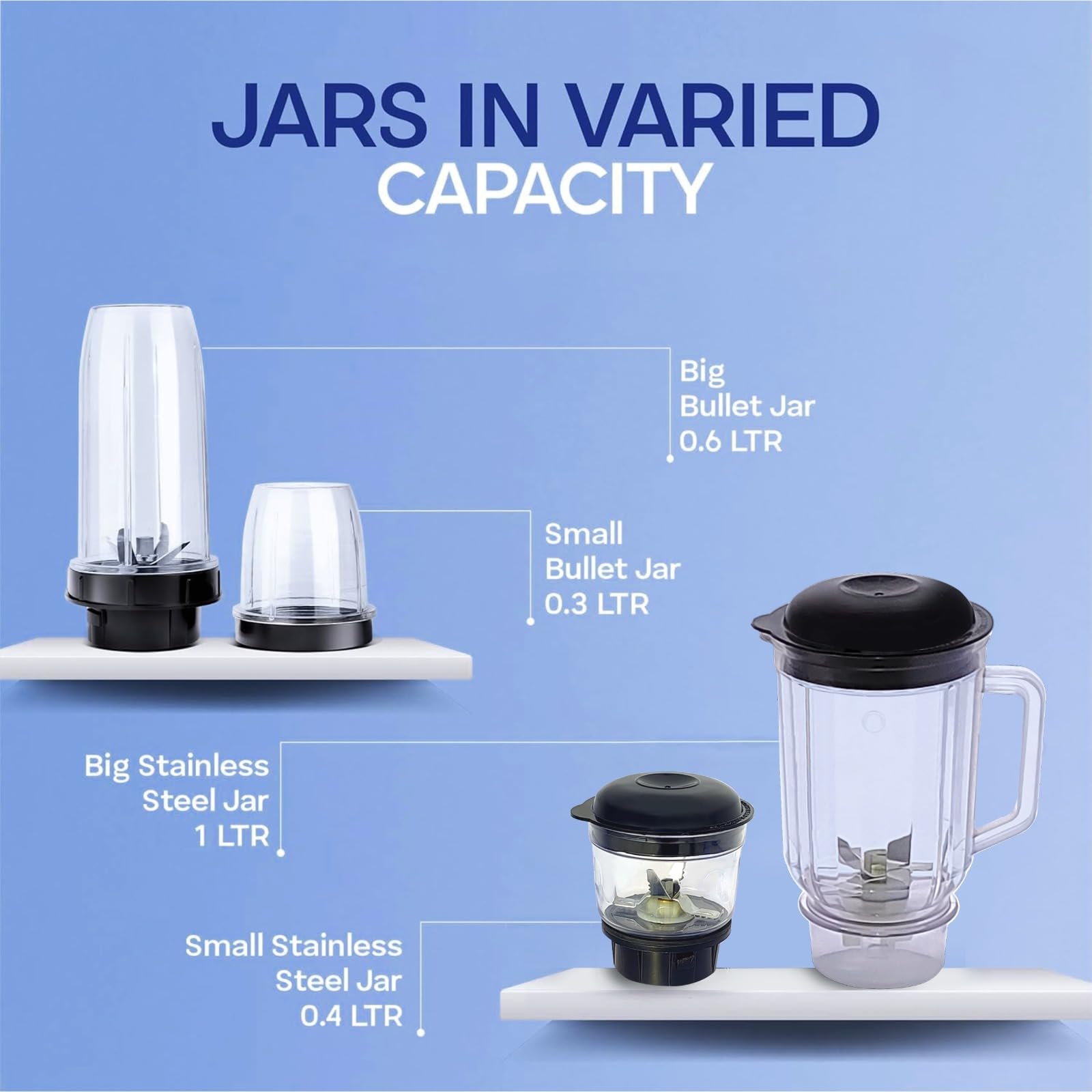 ACTIVA Mixer Grinder 4 Jar Easy Mix Nutri 500 Watt 22000 RPM Motor Speed For Smoothies, Chutney & Shakes, Long Lasting Shock Proof Abs Body, Powerful Heavy Duty Motor Grey 3