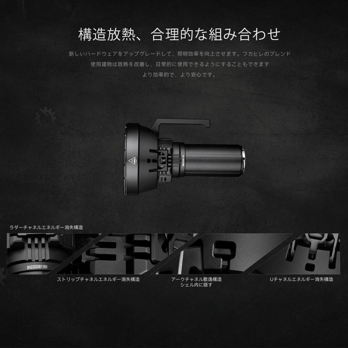 Amazon.co.jp: IMALENT MS32W 懐中電灯 軍用 LED 強力 最強 ライト 超