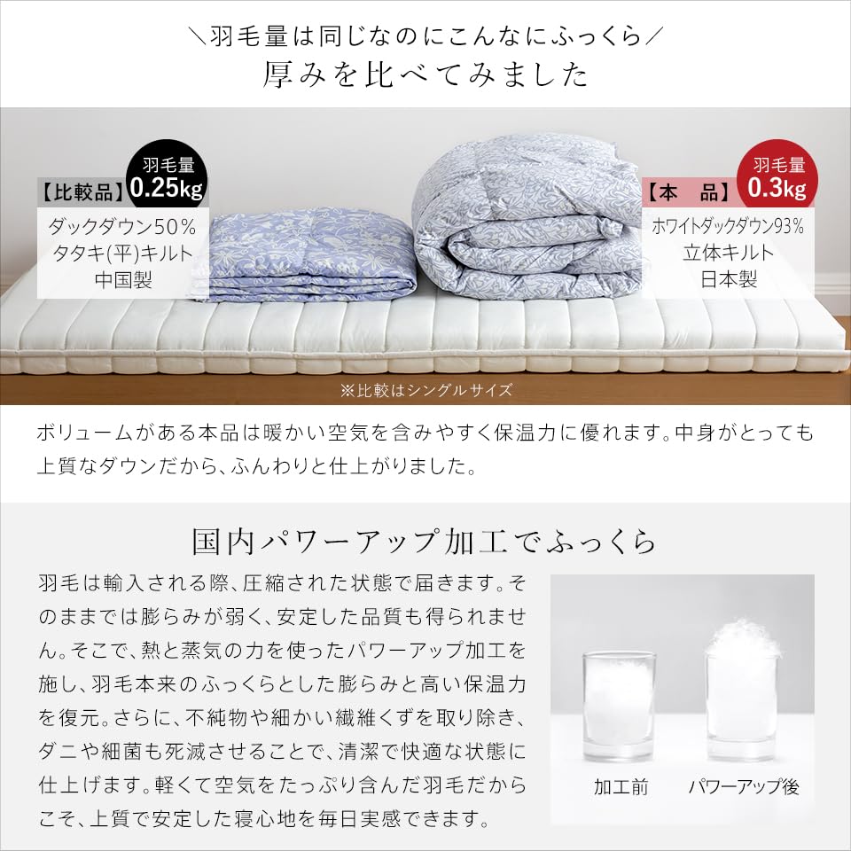 Amazon｜ふとんの江崎 羽毛肌掛け布団 シングル 150×210cm ピンク