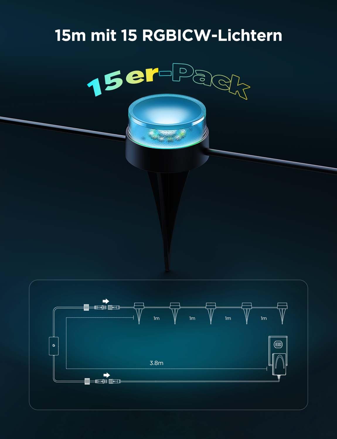 Govee Bodenleuchten Außenbereich 15m, IP67 Wasserdichte Bodenstrahler, 100 Lumen RGBIC mit Warmweiß, App-Steuerung, Gehwegbeleuchtung mit 63 Szenenmodi, Synchronisierung mit Musik,15er-Pack | IP67 Wasserdichte Bodenstrahler, App-Steuerung, Gehwegbeleuchtu