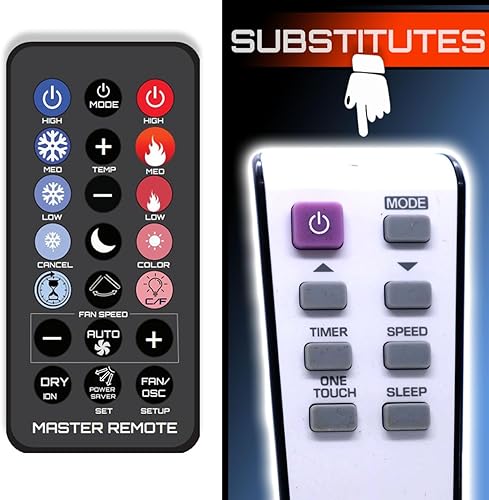 Remotes Remade Mando a distancia de aire acondicionado de repuesto para Comfort-Aire, IRP, Sylvania, Haier, MAGNAVOX, Indurama, Kenmore, Olmo, Ocean