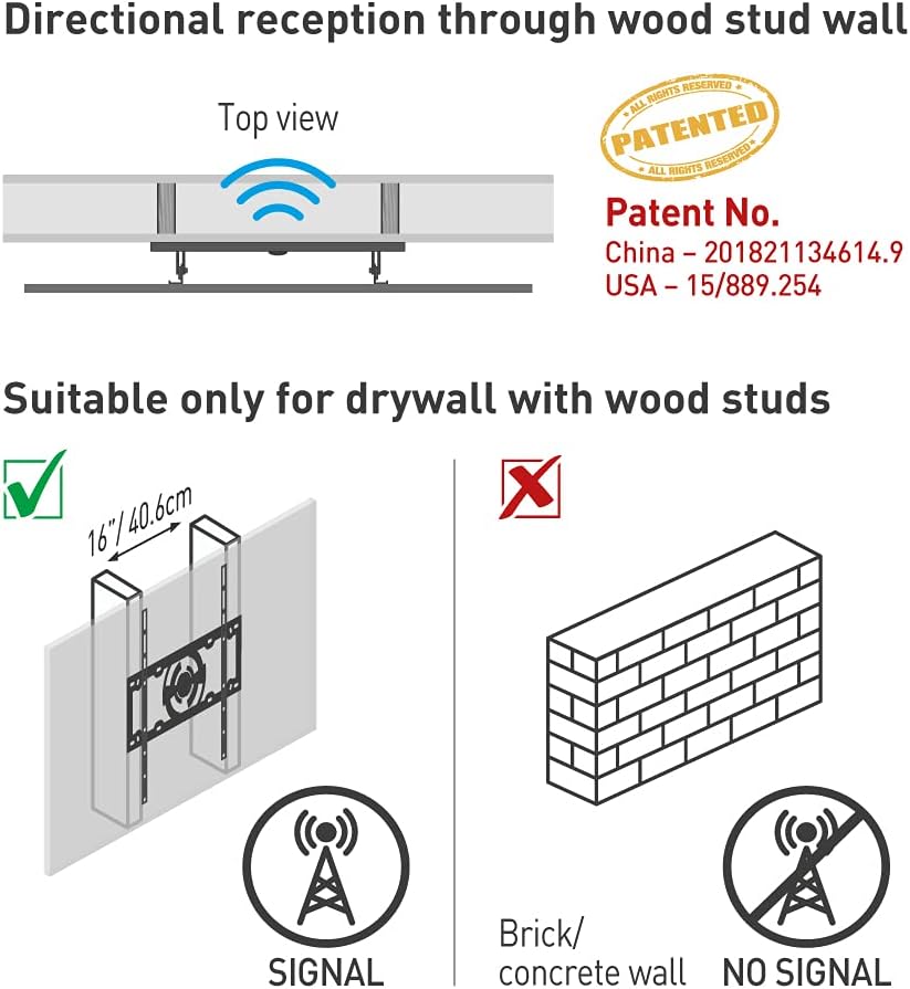 Directional reception through wood stud wall diagram