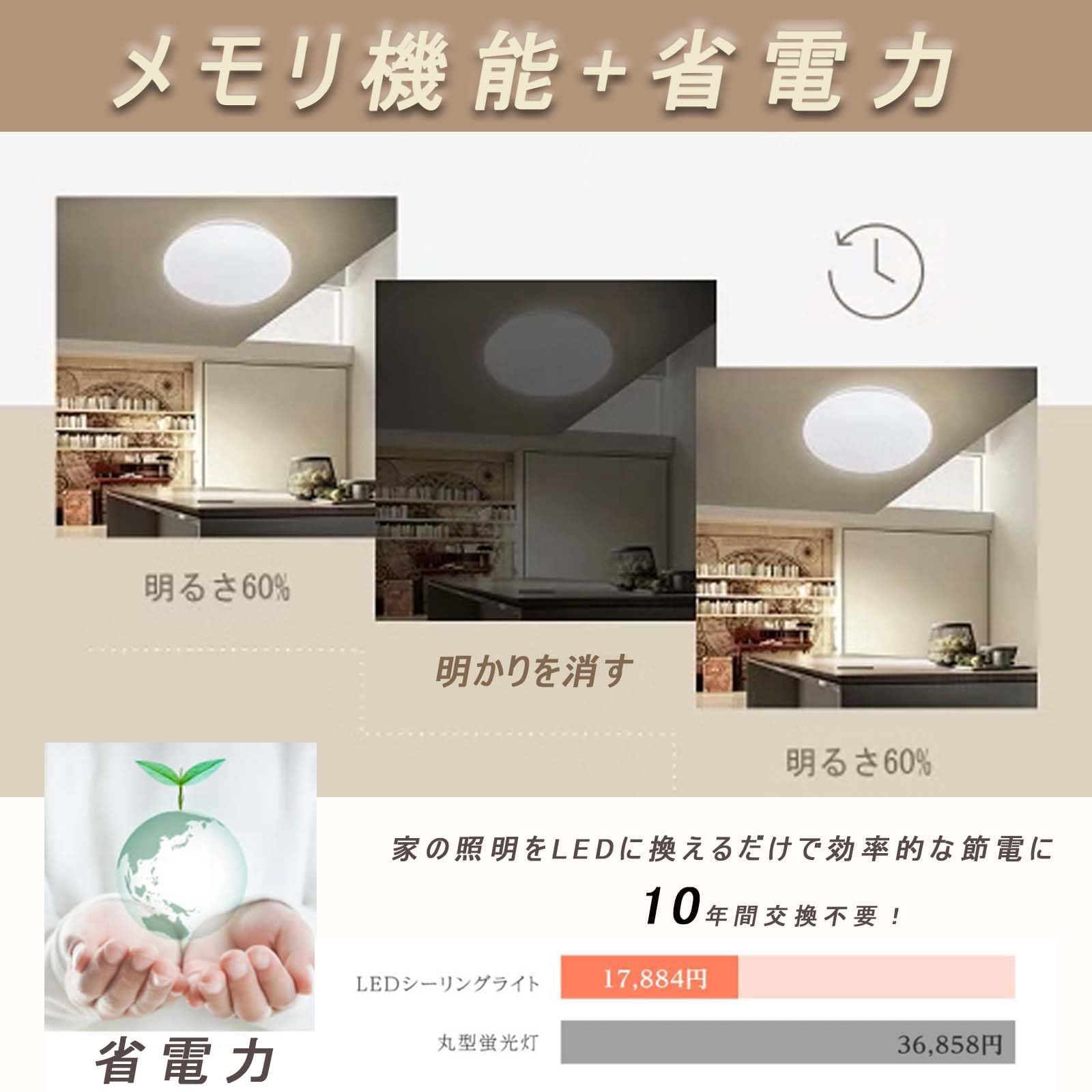 2個組 LEDシーリングライト 10 8畳/120cm /90cm 6畳 60cm E26 LEDシーリングライト 慧光（エコウ） 8-10畳用 調光機能付き シーリングライト・天井照明
