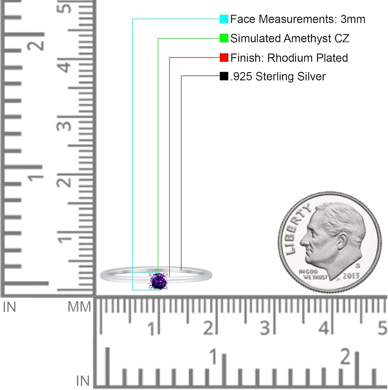 OMRANII Art Deco 3mm Round Cubic Zirconia Solitaire Ring Petite Dainty Vintage Statement Wedding Engagement Rings For Women 925 Sterling Silver Gift For Her