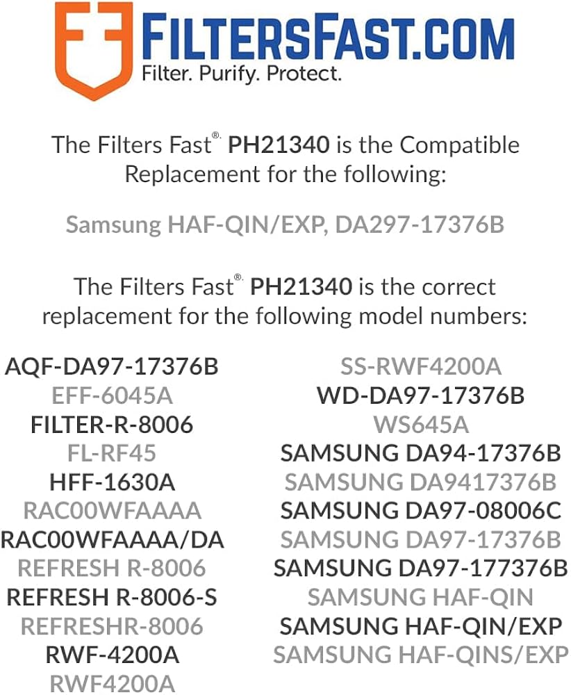 Amazon.com: Filters Fast PH21340 Compatible Replacement for Samsung HAF-QIN/EXP, DA297-17376B Refrigerator Water Filter Cartridge Carbon Filter for Fridge Water Dispenser : Appliances amazon-com-filters-fast-ph21340-compatible-replacement-for-samsung-haf-qin-exp-da297-17376b-refrigerator-water-filter-cartridge-carbon-filter-for-fridge-water-dispenser-appliances