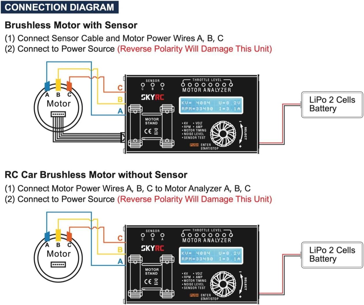 Connection diagram for a brushless motor with sensor