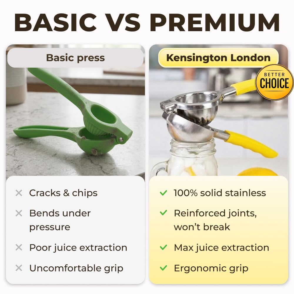 KENSINGTON LONDON Stainless Steel Lemon Squeezer - No Seeds, Pro