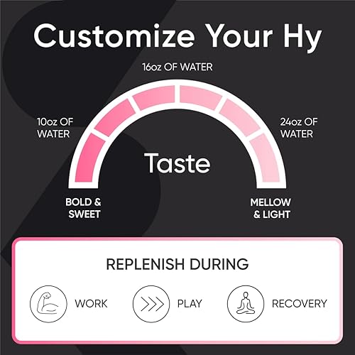 Miniatura 6 de Sports Research Hydrate - Paquetes de electrolitos en polvo, sin azúcar y con sabor natural con vitaminas, minerales y agua de coco, apoya la