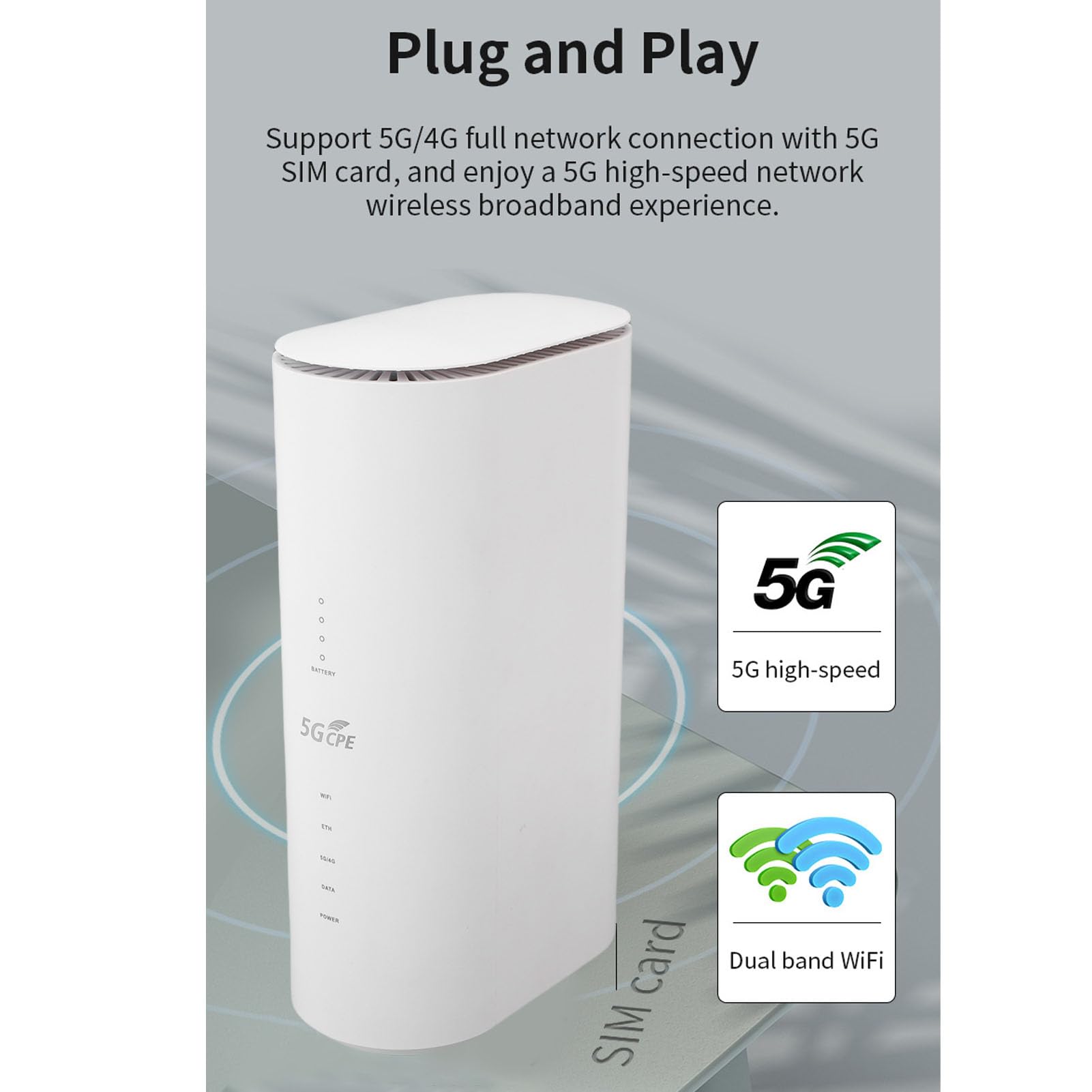 Luocute Router CPE 5G con Slot per Schede SIM, 2,4 G 5,8 G Banda Dual WiFi 6 Hotspot Mobile, 8 Antenne Ad Alto Guadagno 4x4mimo Antenna 5G, Supporto Fino a 32 Dispositivi per la (Spina europea)