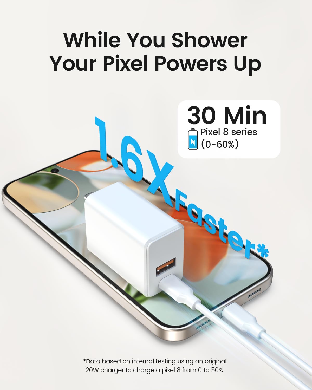 30W Fast Charging Fit for Google Pixel 8/7/6/ Pro/8a/7a/6a Charger - Compatible with Pixel 9/9a/9 Pro XL/10/10 Pro/10 Pro XL - Extra Long Thick Cable for Android Phone Quick Rapid Wall Cord