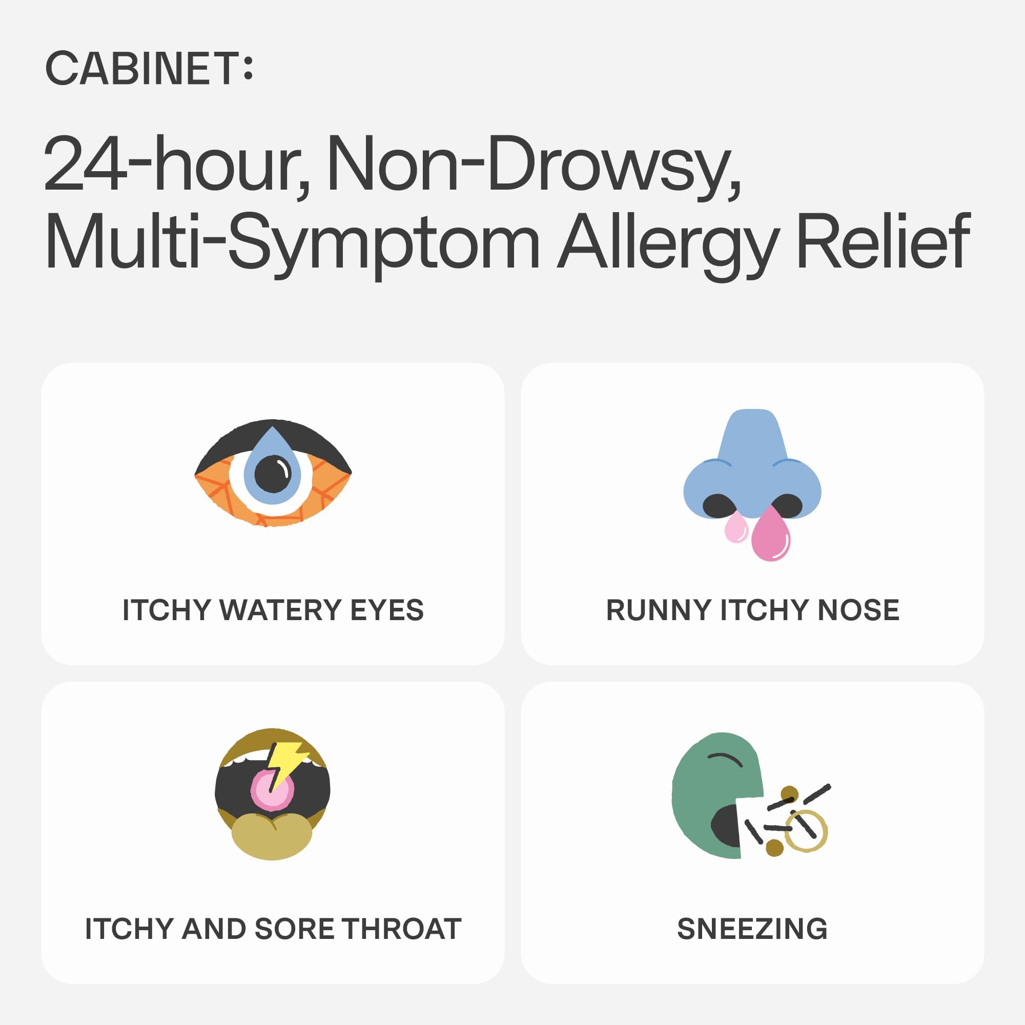 Cabinet: Cetirizine Hcl 10mg Allergy Relief Tablets | Non-Drowsy Antihistamine for 24-Hour Indoor & Outdoor (Aluminum - 300 Count) — Amazon image 6