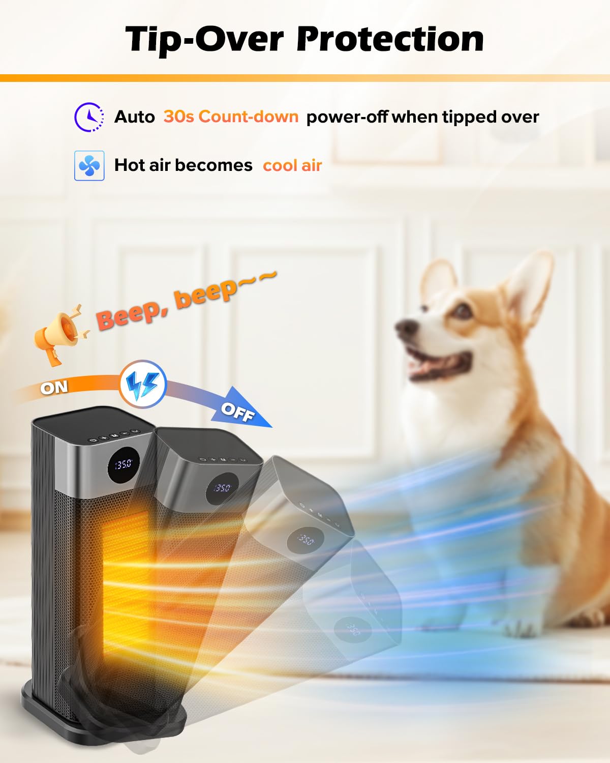 Sendowtek Calefactor Bajo Consumo 2000W, Space Heater con Control Remoto, Temporizador de 12H, Oscilación de 70°, Termostato, Calentador Eléctrico Portátil para Interiores Oficina Dormitorio