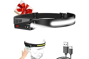 Led Headlamp - 230° Wide Beam Strip Light Pro Headlamp