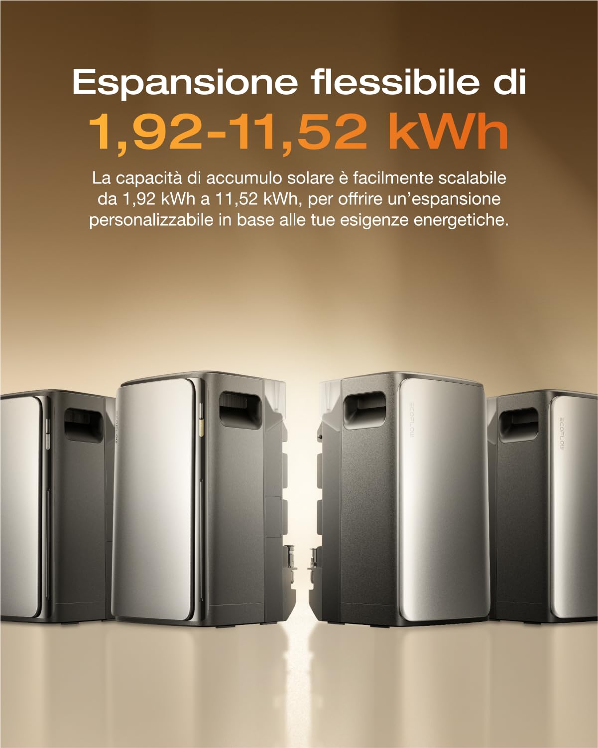 EcoFlow STREAM AC Pro, kit fotovoltaico con 1,92 kWh battria, 100% compatibile con tutti i microinverter, 1.200 W uscita, espandibile a 11,52 kWh, modalità TOU e controllo intelligente con AI