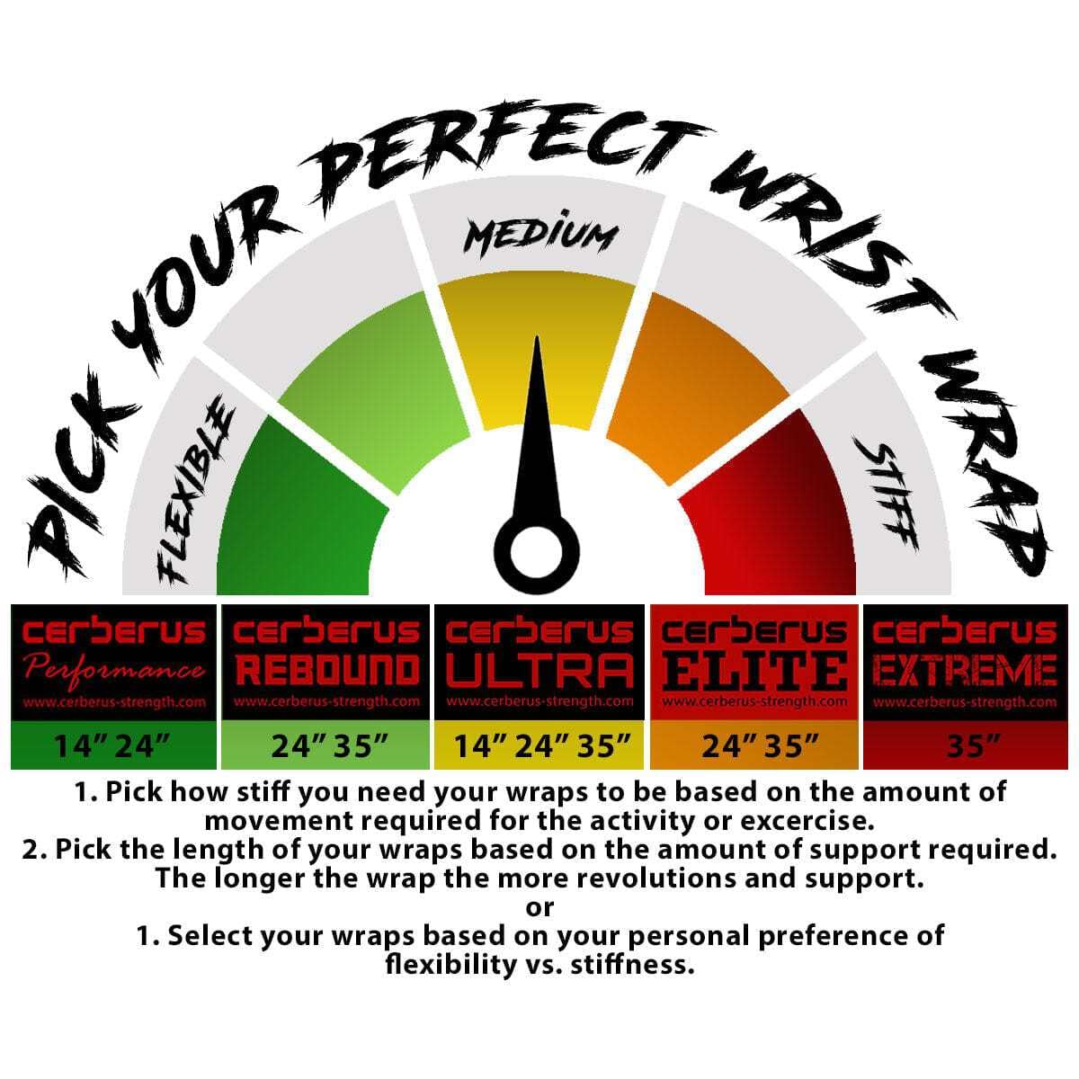 CERBERUS Strength Extreme Wrist Wraps