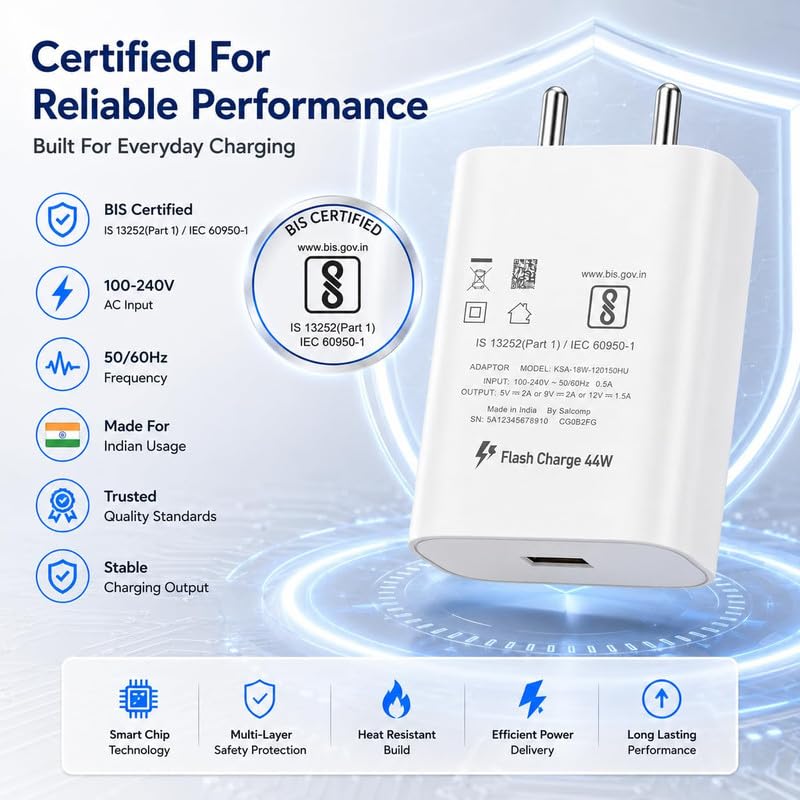 Image of 44W Fast Charger for OnePlus Ace 5 Racing Original QC Adapter Type C 3.0A High Speed Fast Turbo SuperVooc QC 3.0 Smart SinglePort with 1m Type-C Red Charging & Sync Cable (White, Dash, VT.A)