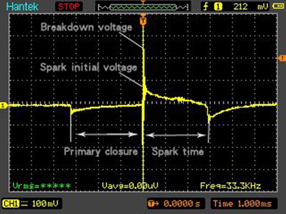 Hantek COP Signal Probe, Work with Oscilloscope Catch The Ignition Waveform, High Accuracy of Measurement Special Anti-Interference Design