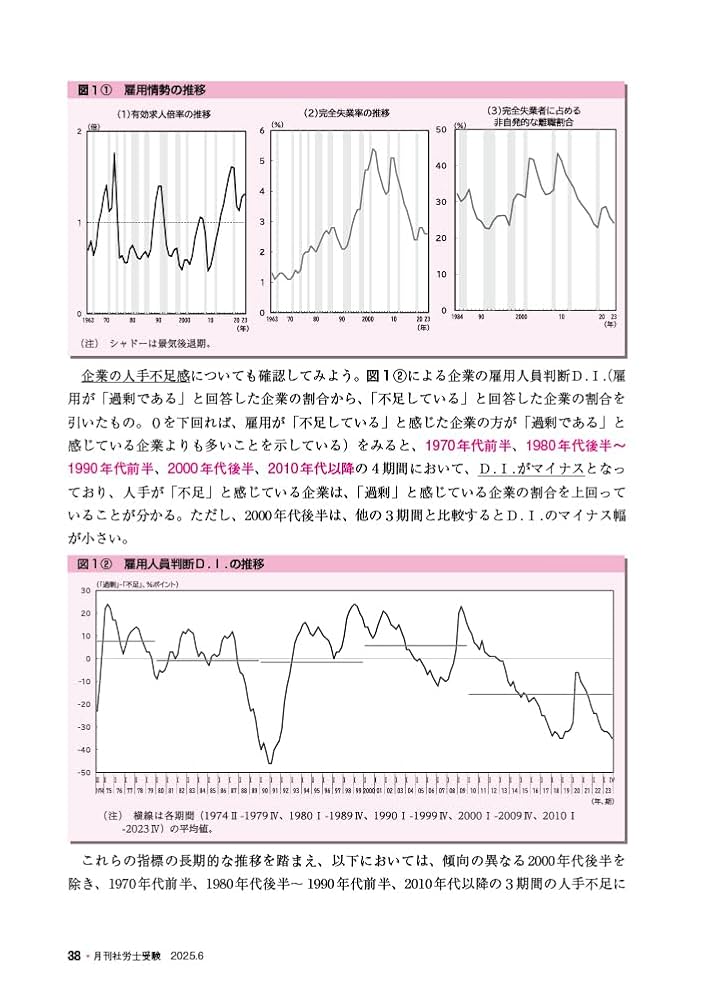 月刊社労士受験2025年6月号 | 労働調査会 |本 | 通販 | Amazon